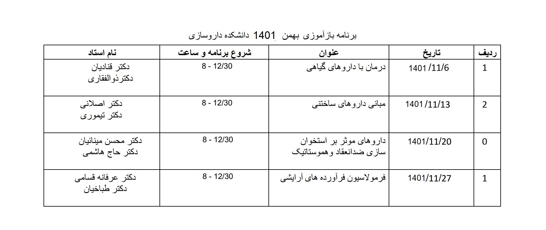 برنامه باز آموزی بهمن1401